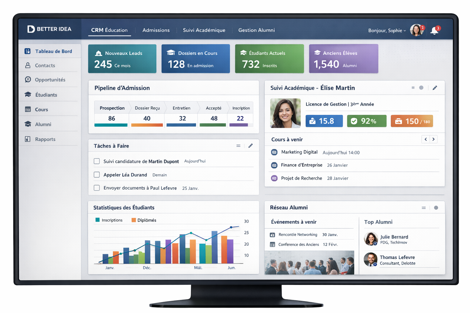 CRM pour École Supérieure